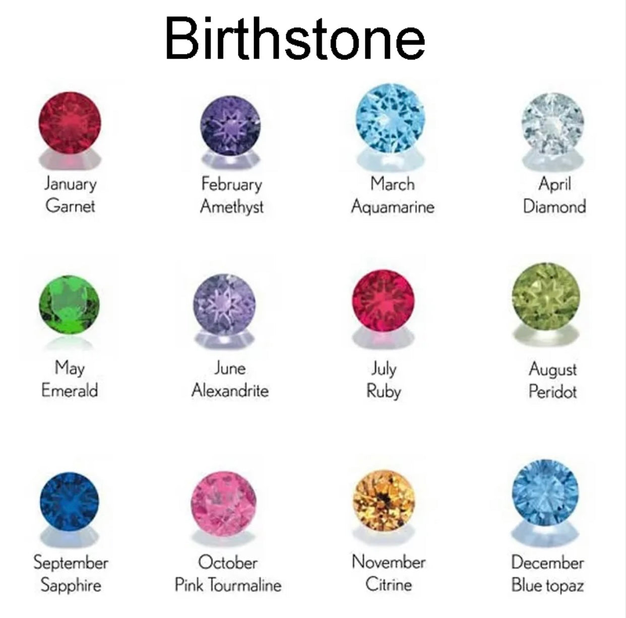 Baby Custom Birthstone Bracelet